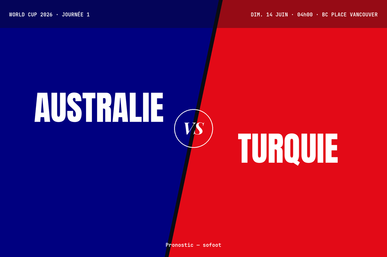 Pronostic Australie Turquie : analyse, cotes et prono Coupe du Monde 2026