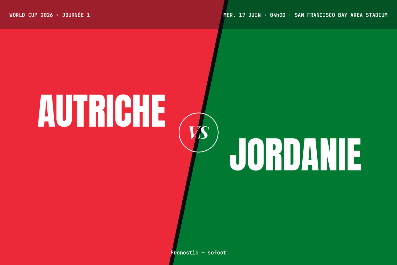 Pronostic Autriche Jordanie : analyse, cotes et prono Coupe du Monde