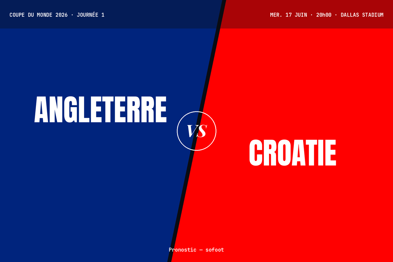 Pronostic Angleterre Croatie : analyse, cotes et prono Coupe du monde