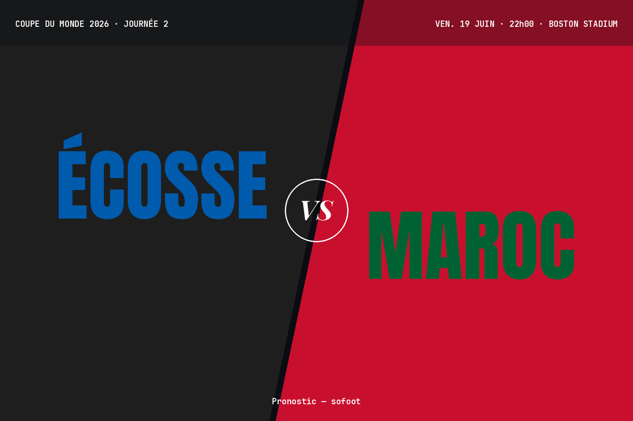 Pronostic Écosse Maroc : analyse, cotes et prono Coupe du monde 2026