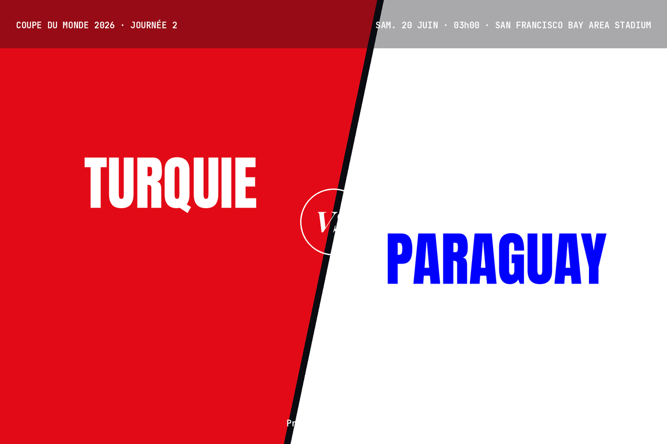 Pronostic Turquie Paraguay : analyse, cotes et prono Coupe du monde 2026