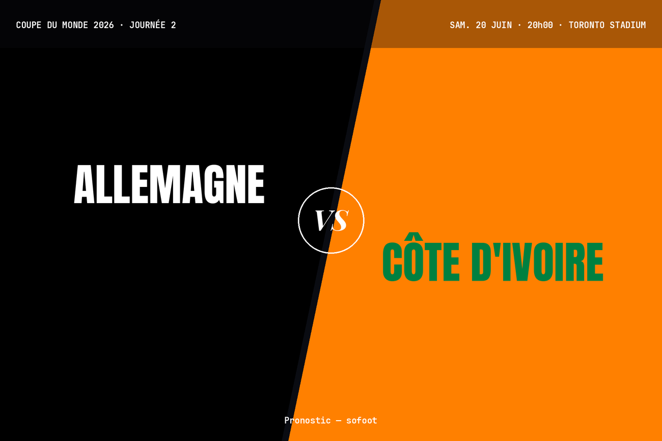 Pronostic Allemagne Côte d'Ivoire : analyse, cotes et prono Coupe du monde 2026