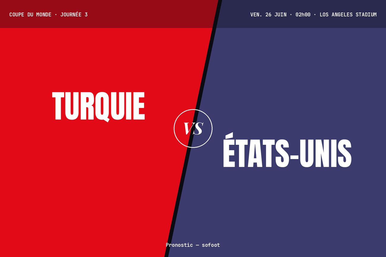 Pronostic Turquie États-Unis : analyse, cotes et prono Coupe du Monde