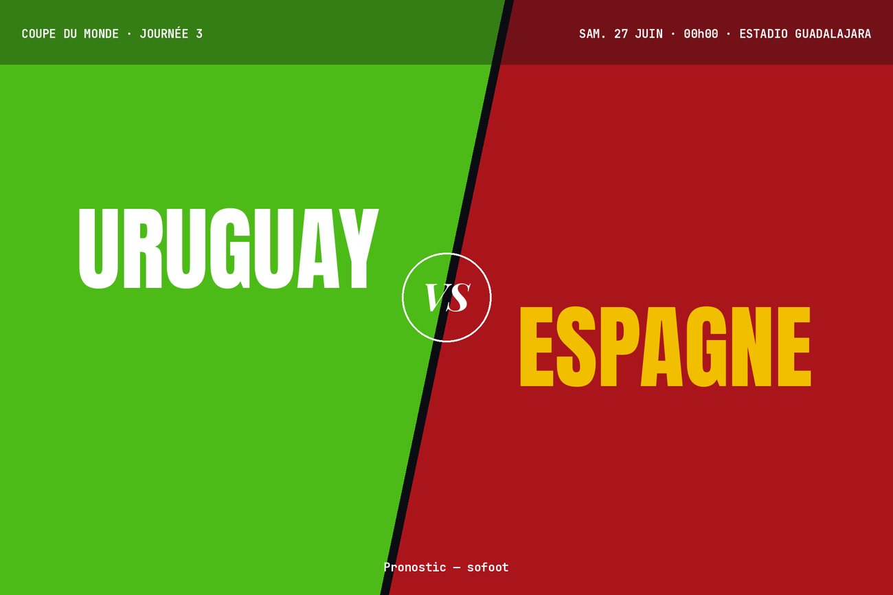Pronostic Uruguay Espagne : analyse, cotes et prono Coupe du Monde