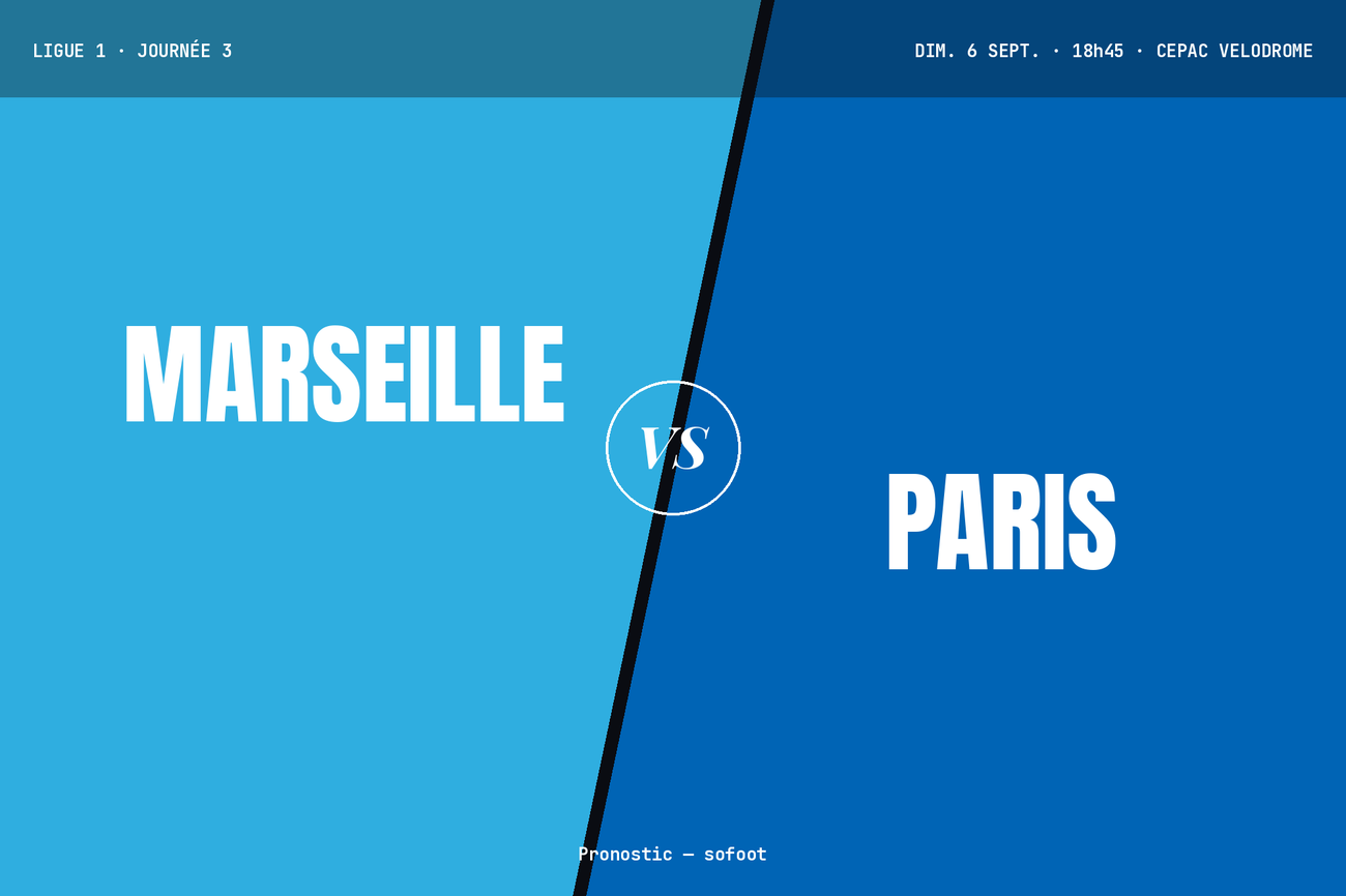 Pronostic Marseille Paris FC : analyse, cotes et prono Ligue 1